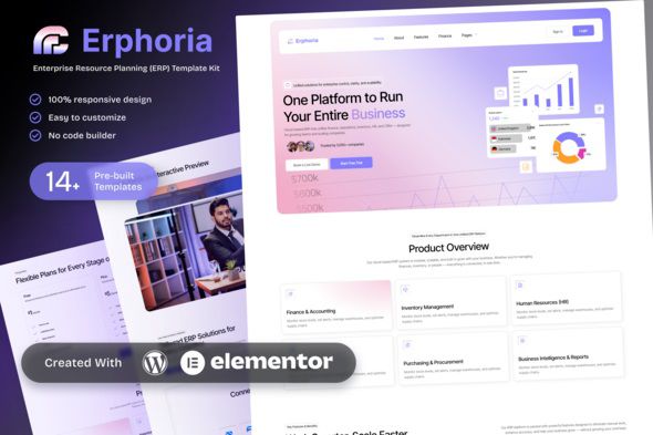 Erphoria