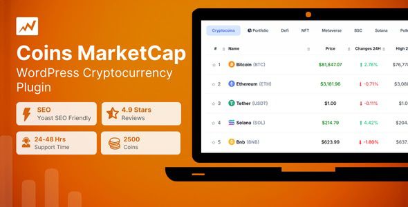 Coins MarketCap